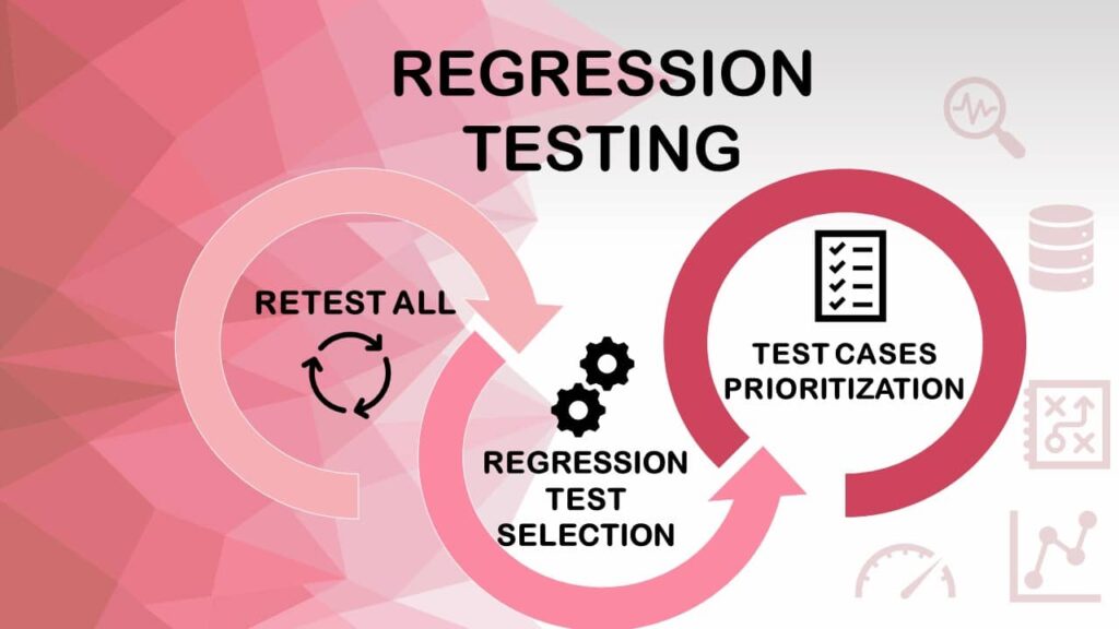 How is Regression testing different from Retesting? | ACCELQ