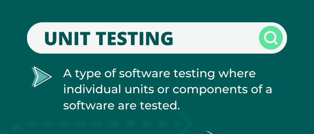 What is Unit Testing? Importance & Best Practices