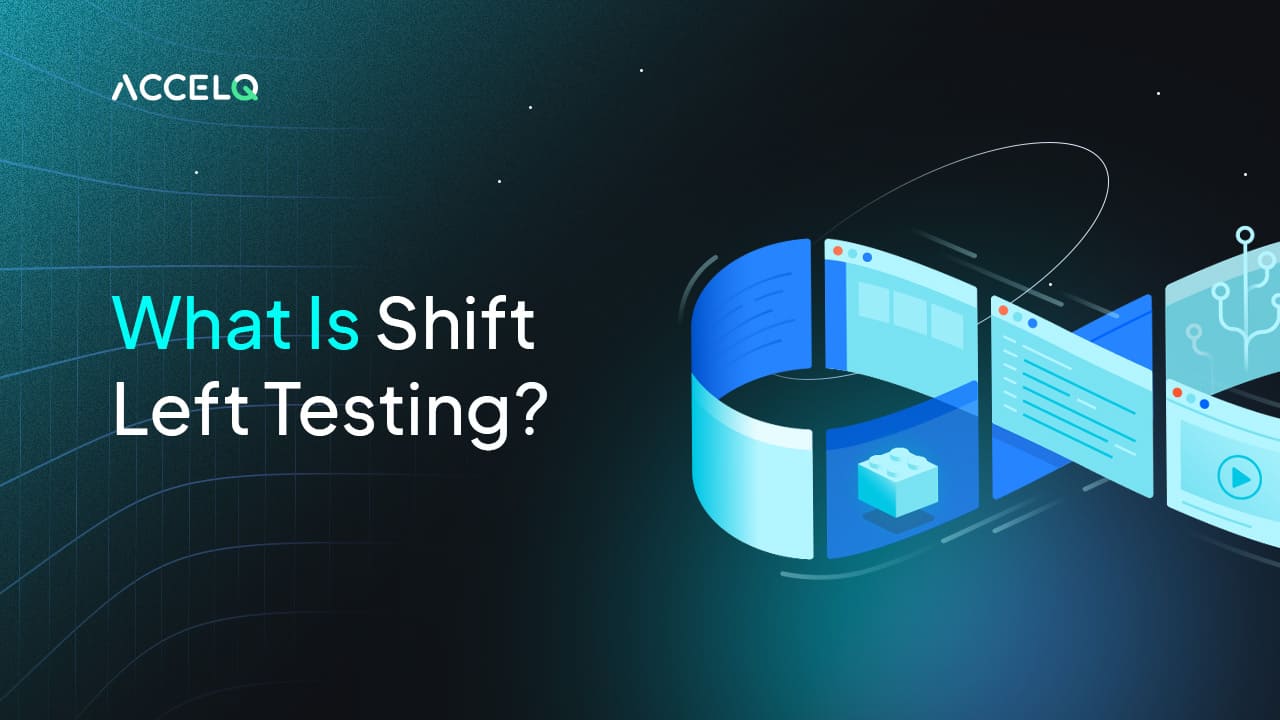 What is Shift Left Testing?