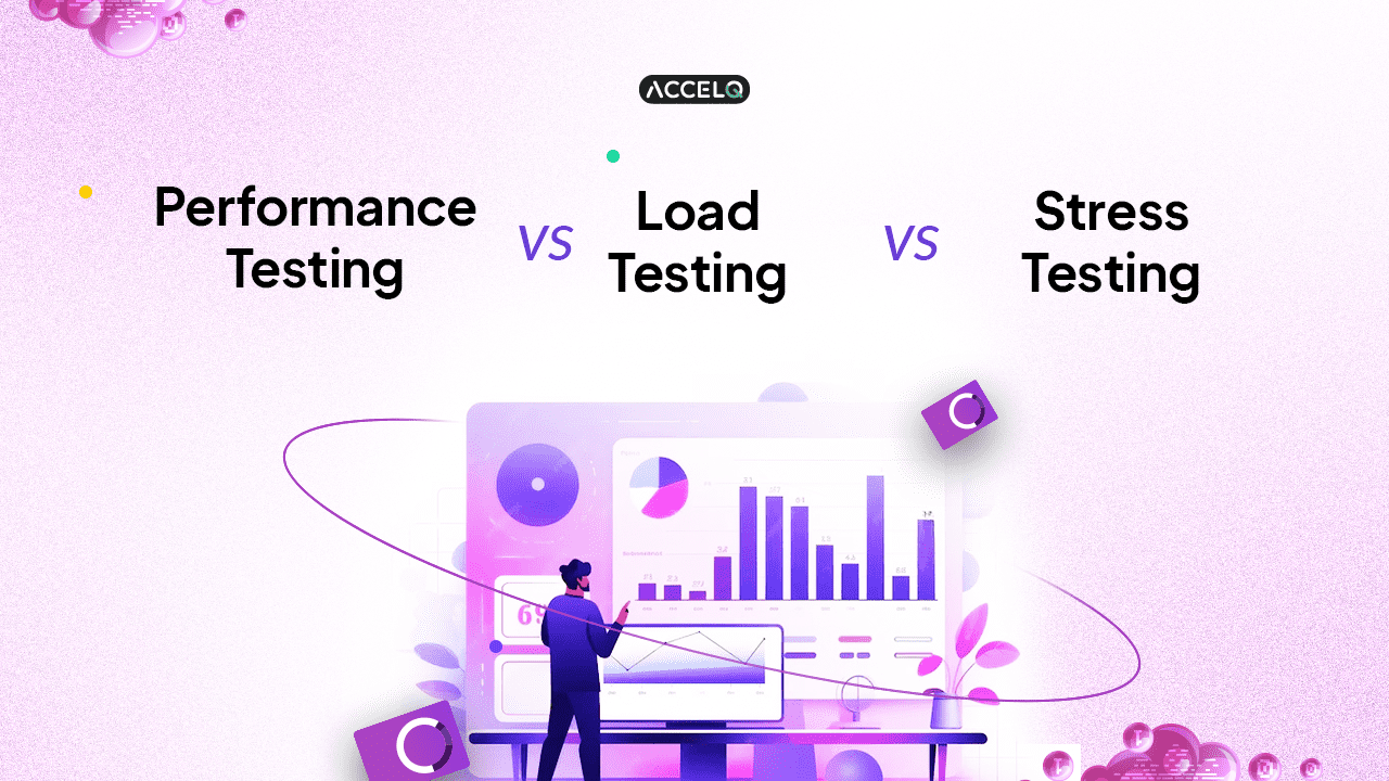 Load Testing vs Stress Testing vs Performance Testing